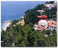 Apartmány Ivan II.