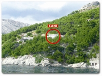 Apartmány Fani