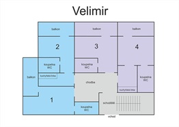 Drašnice - Velimir schema