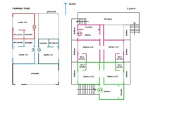 Apartmány Franka-Toni- schéma ubytování